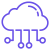 cloud_icon.png Modda Tech - Consultoria SAP